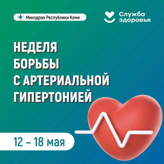 Неделя борьбы с артериальной гипертонией!.